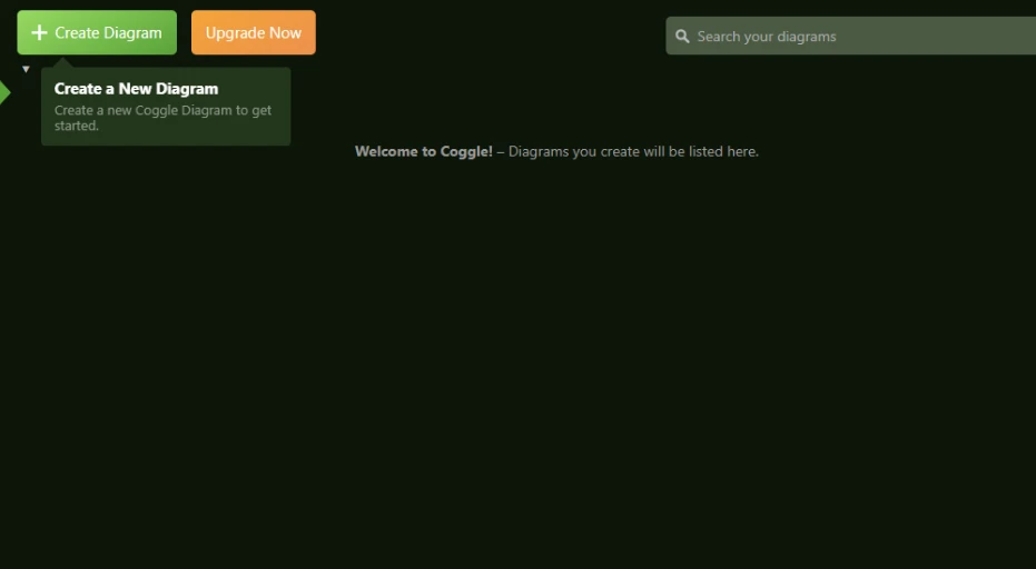 Coggle – Best for Visual Outlining