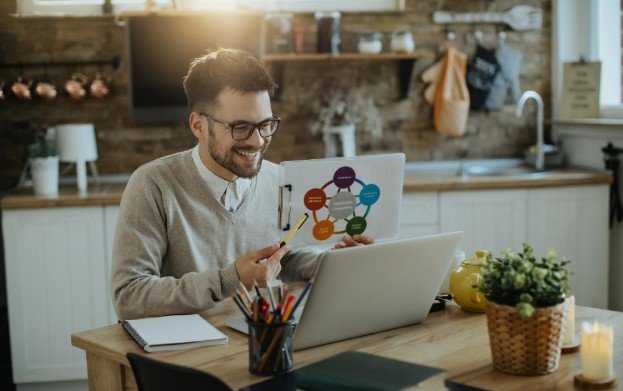 Improve Consistently Over Time